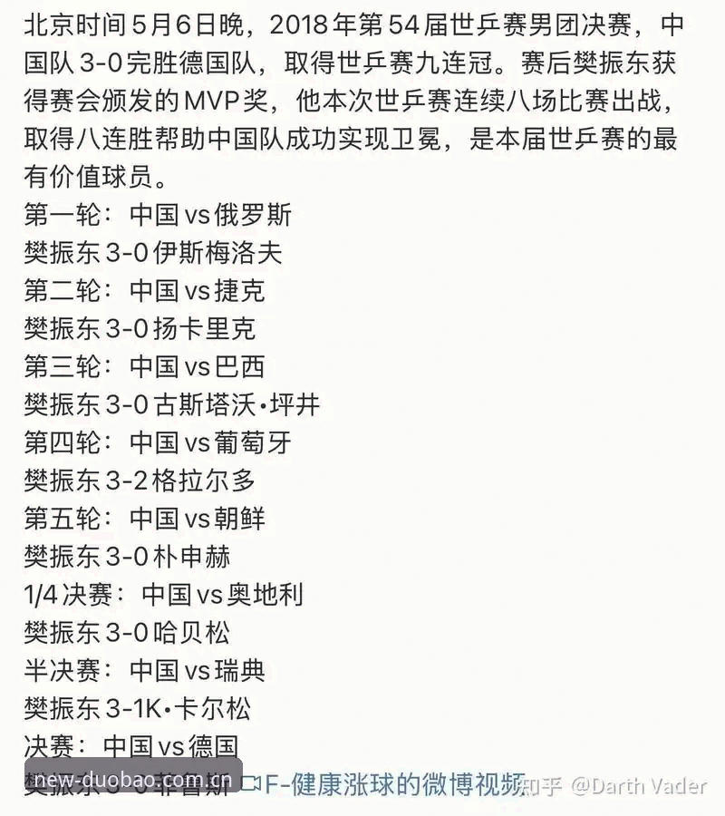 德国队世界杯名单新鲜出炉，多宝体育平台新手观赛入门教程
