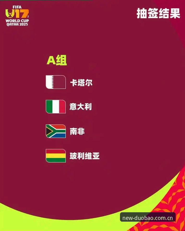 多宝体育2026新版下载教程 U17世界杯抽签结果揭晓,中国足球少年能否在多宝体育见证奇迹?